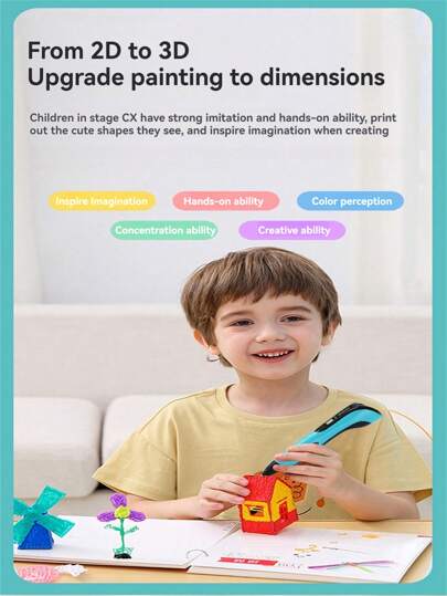 قلم رسم ثلاثي الأبعاد، لوازم رسم جرافيتي ثلاثي الأبعاد، قابل للضبط بسرعة 3 مستويات بضغطة واحدة، مناسب لأعمار 6-12 سنة من الأولاد والبنات، هدية عيد ميلاد إبداعية (لون الملحقات عشوائي، شحن القلم غير مشمول)