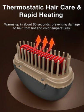 GENAI فرشاة تمليس الشعر اللاسلكية المحمولة، مكواة شعر سالبة الأيونات مدمجة، فرشاة تسخين طويلة الأمد، خفيفة الوزن ومدمجة، تصميم مقاوم للحروق، تصل إلى 20 دقيقة من الاستخدام بعد الشحن الكامل