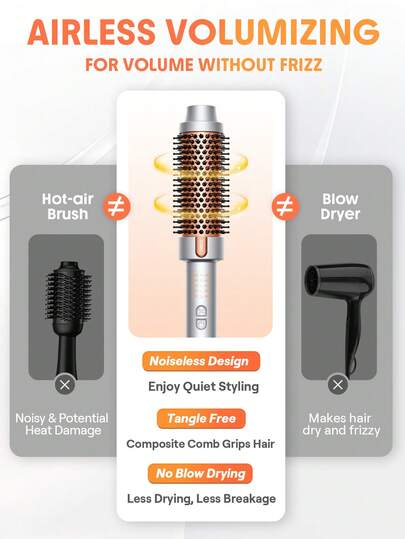 SHEGLAM HAIR فرشاة حرارية من It-Curl، فرشاة تجعيد الشعر 38 مم، فرشاة تكثيف ساخنة لتكثيف جذور الشعر وتجعيدات فضفاضة، فرشاة فرد أيونية، أسنان مشط مركبة مطورة حديثًا، وظيفة الأيونات السالبة، درجة حرارة بمستويين، العناية بالشعر دون إتلاف الشعر، فرشاة حرارية س