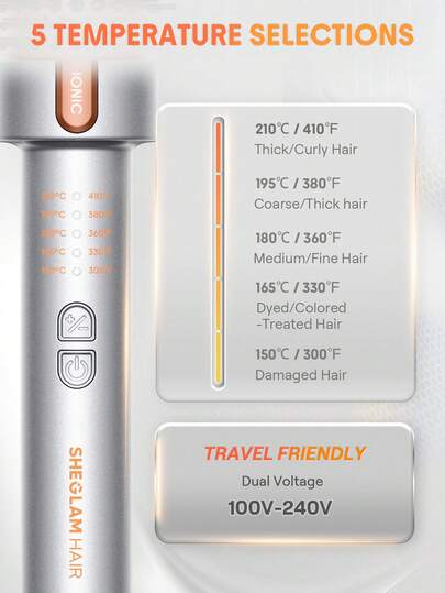SHEGLAM HAIR فرشاة حرارية من It-Curl، فرشاة تجعيد الشعر 38 مم، فرشاة تكثيف ساخنة لتكثيف جذور الشعر وتجعيدات فضفاضة، فرشاة فرد أيونية، أسنان مشط مركبة مطورة حديثًا، وظيفة الأيونات السالبة، درجة حرارة بمستويين، العناية بالشعر دون إتلاف الشعر، فرشاة حرارية س