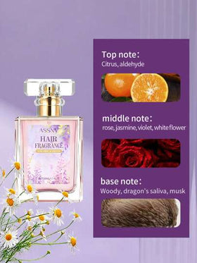 زجاجة عطر نسائي طبيعي طويل الأمد، منعش وجذاب بسعة 50 مل، رذاذ منعش محمول مناسب للحفلات، هدية للصديقة والعائلة والأصدقاء في المناسبات كعيد الميلاد والكريسماس