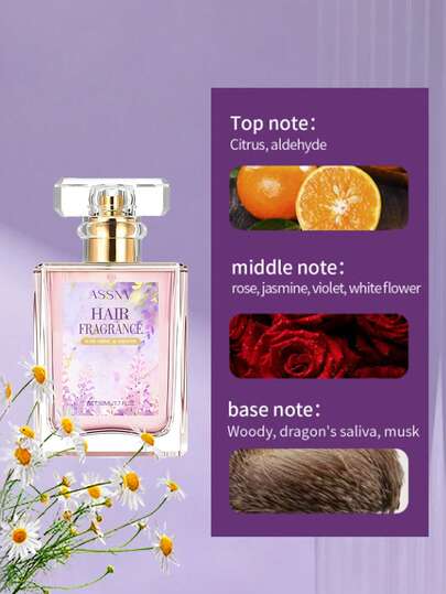 زجاجة عطر نسائي طبيعي طويل الأمد، منعش وجذاب بسعة 50 مل، رذاذ منعش محمول مناسب للحفلات، هدية للصديقة والعائلة والأصدقاء في المناسبات كعيد الميلاد والكريسماس