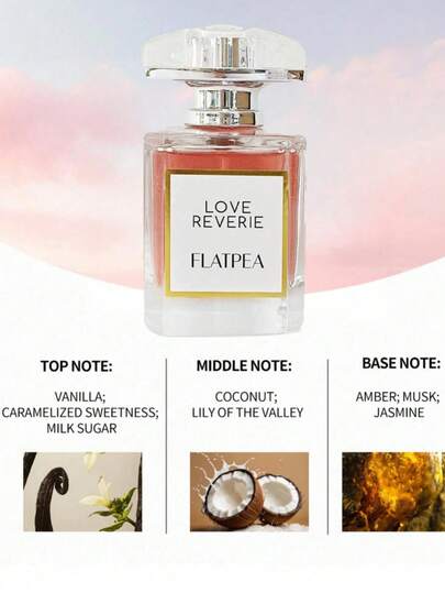 زجاجة عطر 50 مل، معطر هواء السيارة، رائحة طويلة الأمد، عطر فاخر، ضروري للعطلات، منتج عالي الجودة، هدية رائعة، مناسب للمنزل والحمام وغرفة المعيشة والمكتب والأعياد وديكور الغرف