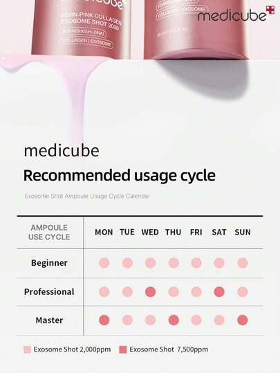 Medicube 30 مل سيروم الكولاجين الوردي والإكسوسوم من مستحضرات التجميل الكورية | مناسب للعناية المكثفة/المستخدمين المتقدمين | مقوي سائل للبشرة | يحتوي على إكسوسوم، PDRN من سلمون الحمض النووي، بروتين الشوكة | يعزز إشراق البشرة | يخفف العيوب | يحسن لون البشرة