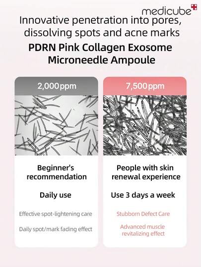 Medicube 30 مل سيروم الكولاجين الوردي والإكسوسوم من مستحضرات التجميل الكورية | مناسب للعناية المكثفة/المستخدمين المتقدمين | مقوي سائل للبشرة | يحتوي على إكسوسوم، PDRN من سلمون الحمض النووي، بروتين الشوكة | يعزز إشراق البشرة | يخفف العيوب | يحسن لون البشرة