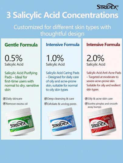 Stridex 55 قطعة من وسادات القطن المنظفة بحمض السالسيليك، تقشير لطيف، مسيطر على الزيوت، مكبر للمسام، تنظيف، تصغير المسام وتفتيح البشرة