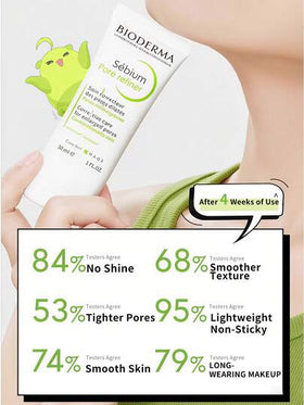 Bioderma كريم مصغر المسام بيوديرما سيبيوم 30 مل، مضبط للزيت، مخمد، مشدد للمسام، مناسب للبشرة الدهنية