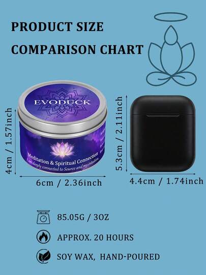 EVODUCK شمع معطر من إيفودك، بخور وصندل 3 أونصة شمع صويا معطر، بلون أزرق وأبيض كريستالي | شمع عيد الميلاد، للتركيز العميق، التأمل، اليوغا والقراءة | هدية عيد الحب، عيد ميلاد للنساء، الأصدقاء | مع بطاقة إرشادية