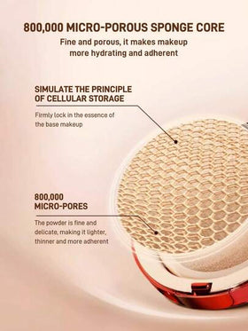 كريم أساس MISSHA Perfect Cushion | تغطية كاملة، خفيف الوزن، صديق للبشرة، نهاية مخملية مطفأة، مقاوم للزيت والماء، كريم BB/CC خالي من العرق وبشكل مثالي