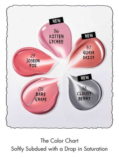 Rom&nd مجموعة هدايا محدودة الإصدار من Romand Juicy Gloss Tint 2.0 36، 03 Coral Pink، صبغة شفاه لامعة مرطبة ذات تأثير مكياج مائي، تعاون كوميدي أنمي، مكياج شفاه على الطراز الكوري. 0.35 جرام/0.01 أونصة.