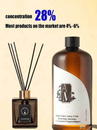 500 مل سائل تعبئة زيت عطري أساسي (تركيز 28٪ ، أعلى من معظم المنتجات في السوق بنسبة 4٪-6٪) ، مناسب لجهاز البخار الفوق صوتي ، موزع الأعواد ، العطر بدون لهب ، زيت عطري لموزع الأعواد بجودة الفنادق ، رائحة طويلة الأمد