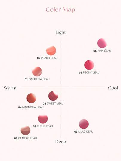 Bbia زهرة الياسمين L'EAU TINT 01، مرطب لامع ومنتفخ، شفاه ناعمة ومريحة، خفيف غير لزج، صيغة العناية بالشفاه، هدية رائعة، مكياج كوري، 4.5 جرام / 0.158 أونصة