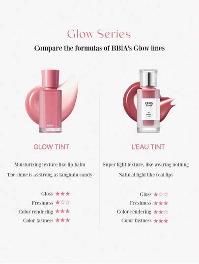 Bbia زهرة الياسمين L'EAU TINT 01، مرطب لامع ومنتفخ، شفاه ناعمة ومريحة، خفيف غير لزج، صيغة العناية بالشفاه، هدية رائعة، مكياج كوري، 4.5 جرام / 0.158 أونصة