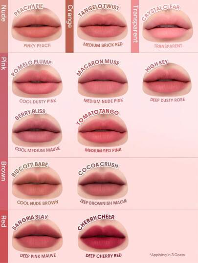 SHEGLAM Bounce Putty Pocket معجون الشفاه-Macaron Muse روج تنت أرواج علامة تجارية جمال مكياج ميكب مستحضرات تجميل للنساء الفتيات مثالي لفصل الشتاء الربيع مثالي ل- Y2K أزياء أنيقة رمضان هدية حفلة جاهز أفضل لون
