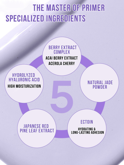 Laneige قاعدة أساس مرطبة للبشرة 40 - 70 مل/2.36 أونصة - لهجة دافئة، تقلل من 50٪ من اللون الأصفر الأساسي، SPF28 PA++، متعددة الاستخدامات، تقاوم تهيج البشرة بفعالية، مرطبة ومسيطرة على الزيوت، تحتوي على 5 مكونات رئيسية، تخلق مكياج طبيعي خالي من العيوب، مناسب