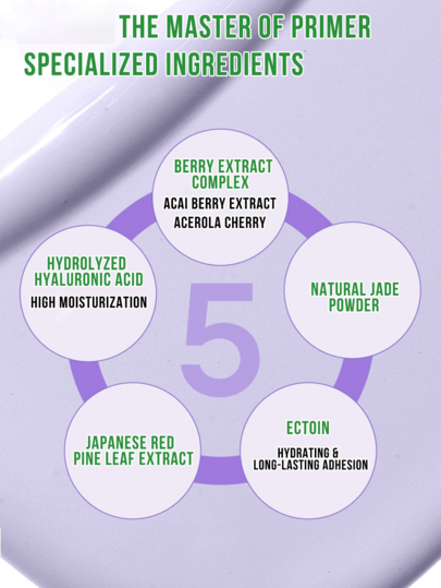 Laneige قاعدة الأساس SKIN VEIL BASE_EX رقم 60 30 مل/1.06 أونصة - صيغة حرارية، تقلل بفعالية 50% من اللون الأصفر الأساسي، مكياج مثالي خطوة واحدة، مُنكّه ب- 5 مكونات رئيسية (مستخلص التوت/مسحوق الجاد الطبيعي/إيكتوين)، يرطب بنسبة +56.7%، يتحكم في الزيوت بنسبة
