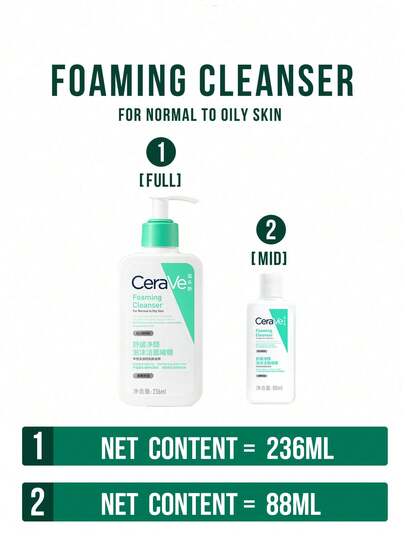CeraVe منظف وجه رغوي مهدئ ومنقي، مناسب للبشرة العادية إلى الدهنية، متوفر بأحجام 30/88/236 مل، يتحكم في الزيوت ويصلح حاجز البشرة، يحتوي على أحماض أمينية متكاملة وثلاثي السيراميد والنياسيناميد وهيالورونات الصوديوم، خالي من مواد مهيجة، تنظيف يومي لطيف.